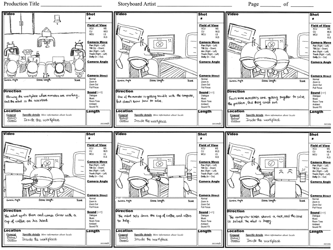Storyboard panels