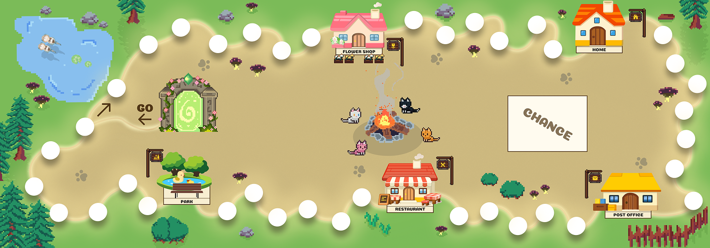 Who Steals the Cat board game map